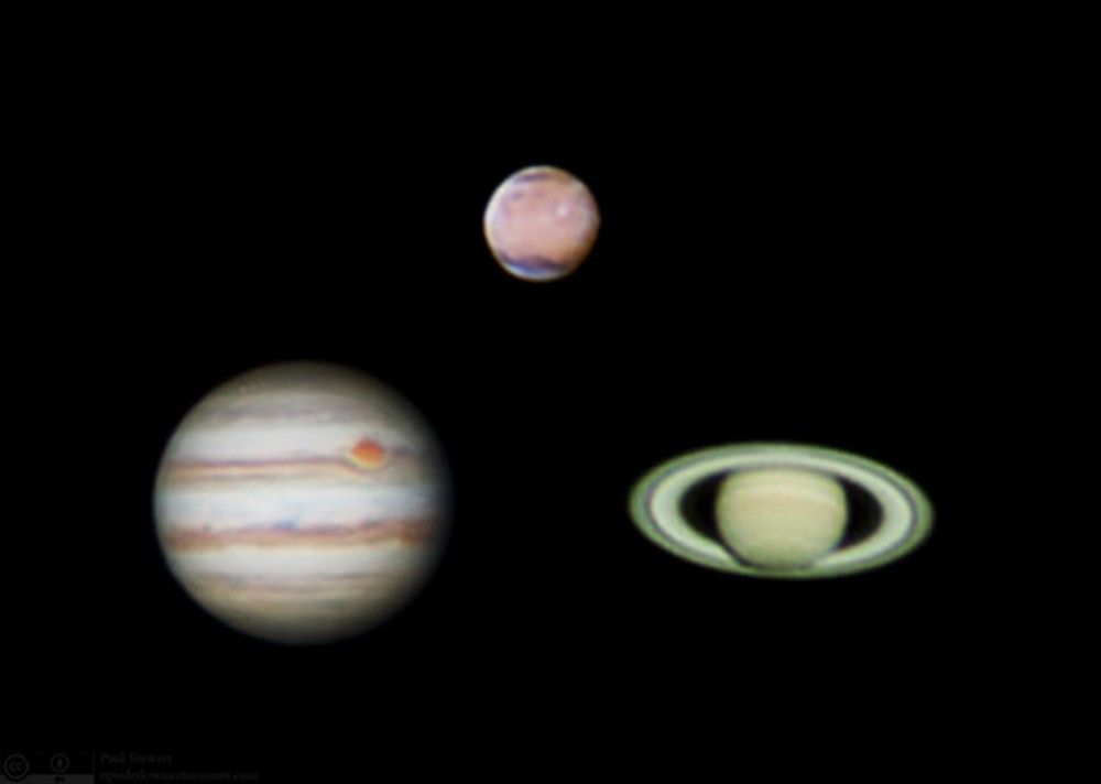 Jupiter, Saturn a Mars se v příštích dnech výrazně přiblíží Zemi