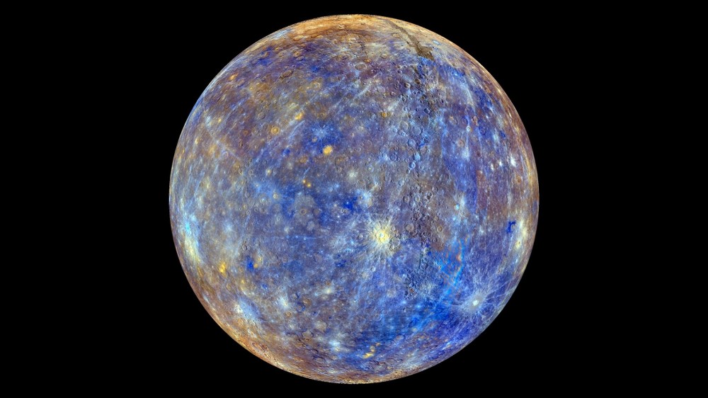 Retrográdní Merkur